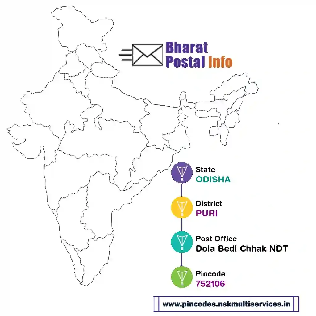 odisha-puri-dola bedi chhak ndt-752106